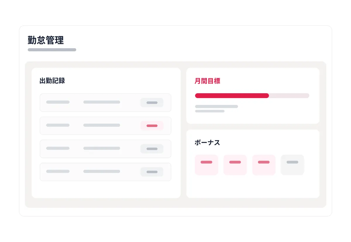 勤怠・出勤ボーナス・月間目標