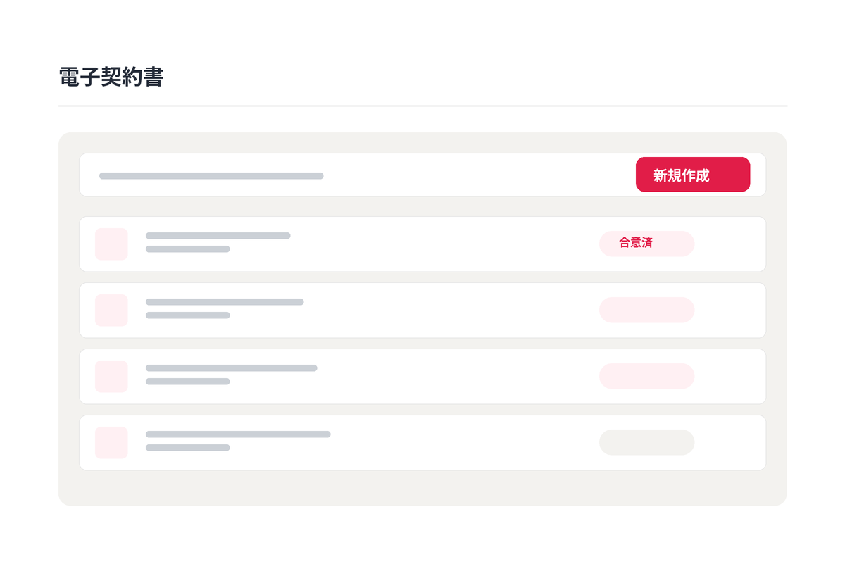 電子契約書