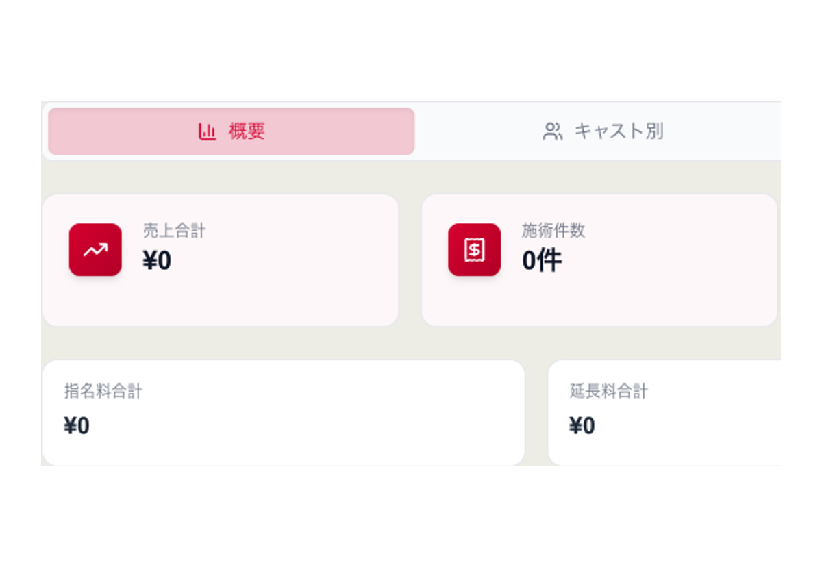 売上管理・給与計算