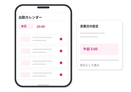 深夜営業に合わせた「本日」