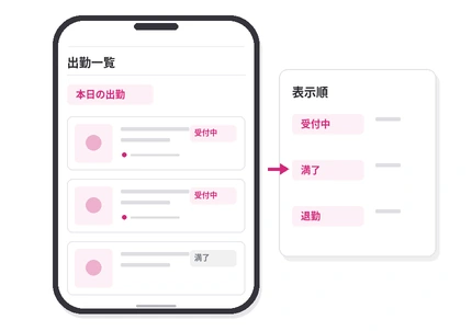 出勤カードの自動並び替え・ひと言