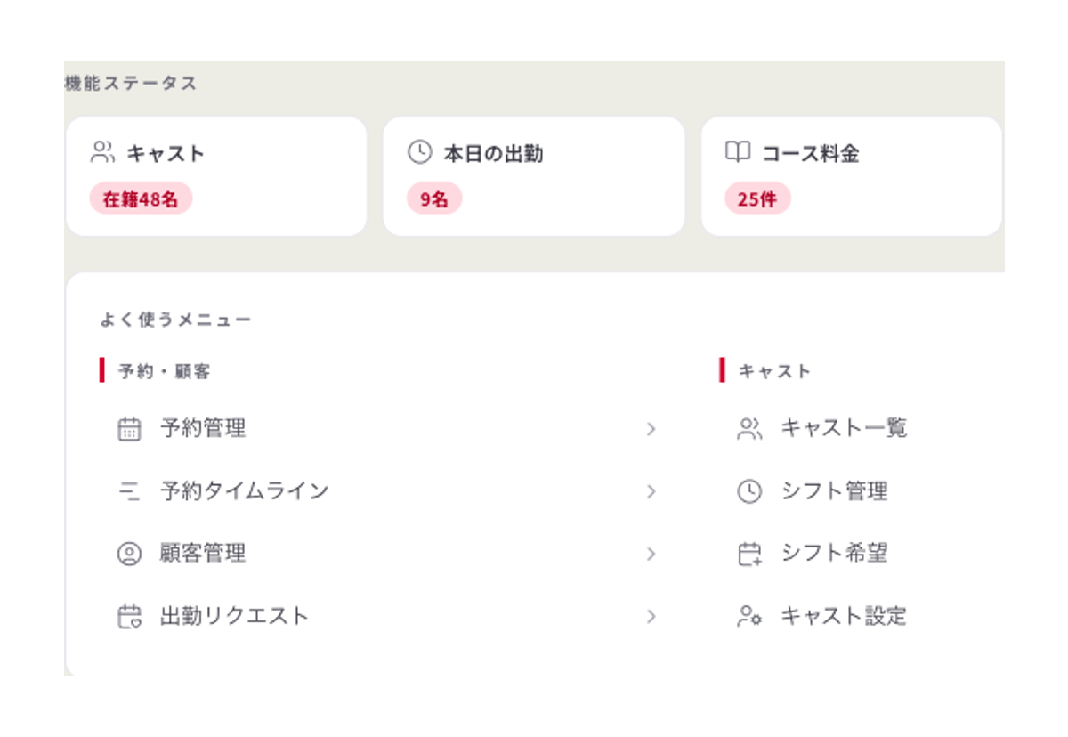 ダッシュボード