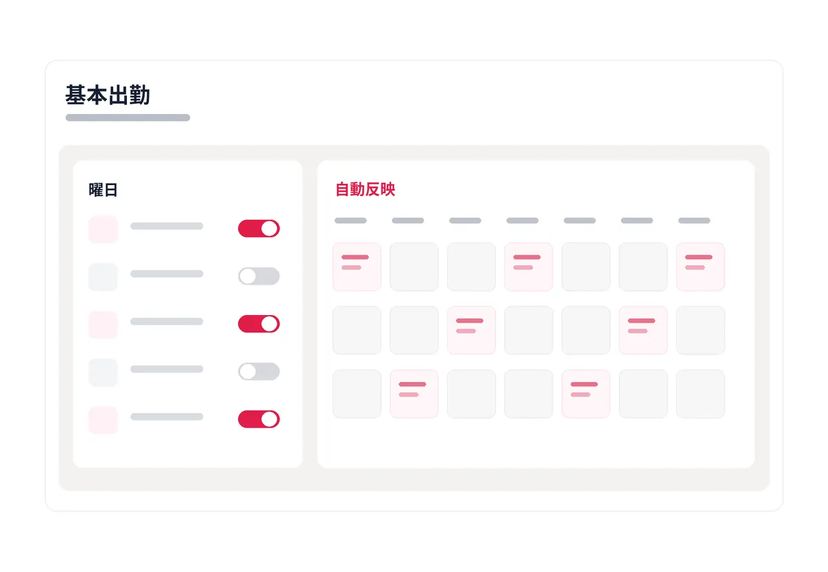 基本出勤・自動出勤