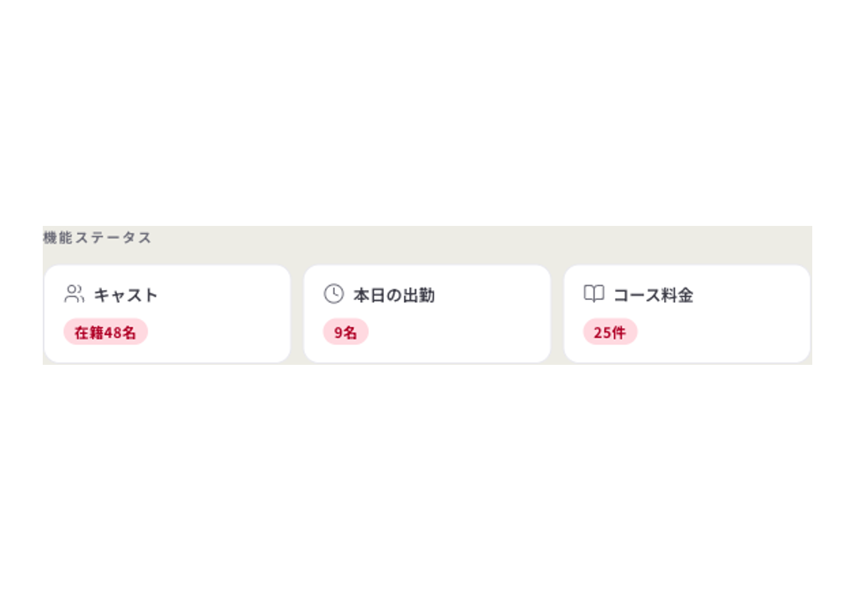 反映状況と確認待ち