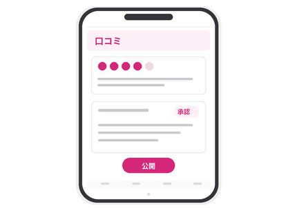 口コミ