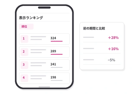 セラピストごとの表示数