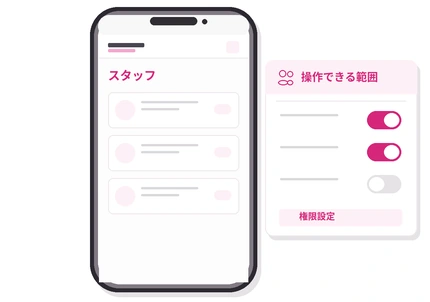 スタッフの権限分け