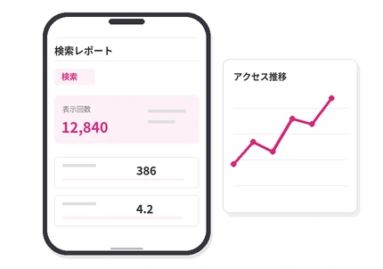 検索とアクセスの数字を管理画面で