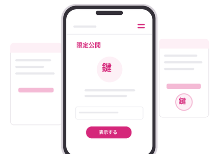 パスワード付きのページ・記事